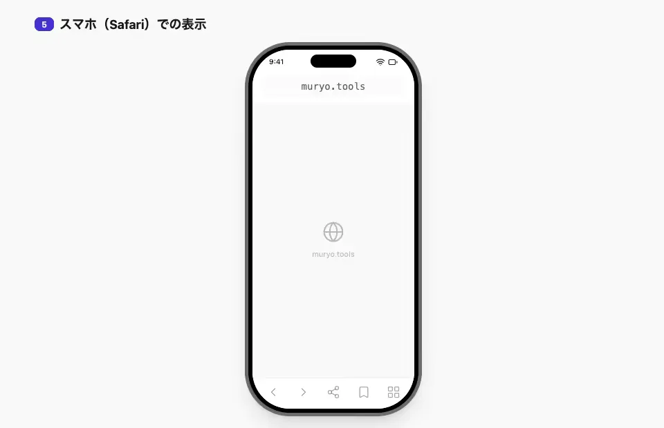 「muryo.tools」の「スマホ（Safari）での表示」をプレビュー