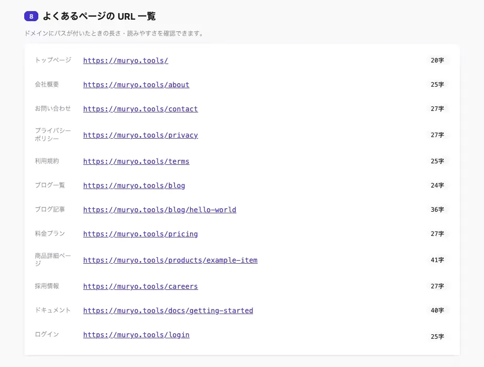 「muryo.tools」の「よくあるページの URL 一覧」をプレビュー